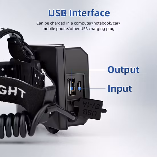 Super Xhp160 + COB 10000 puissant phare LED haute puissance 18650 lampe frontale LED rechargeable lampe de poche USB lanternes de pêche